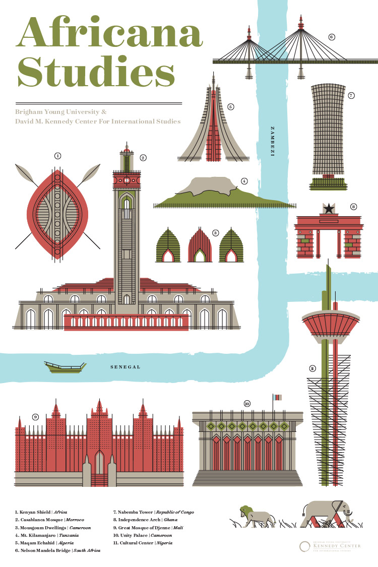 Educational programs in Madrid for international students