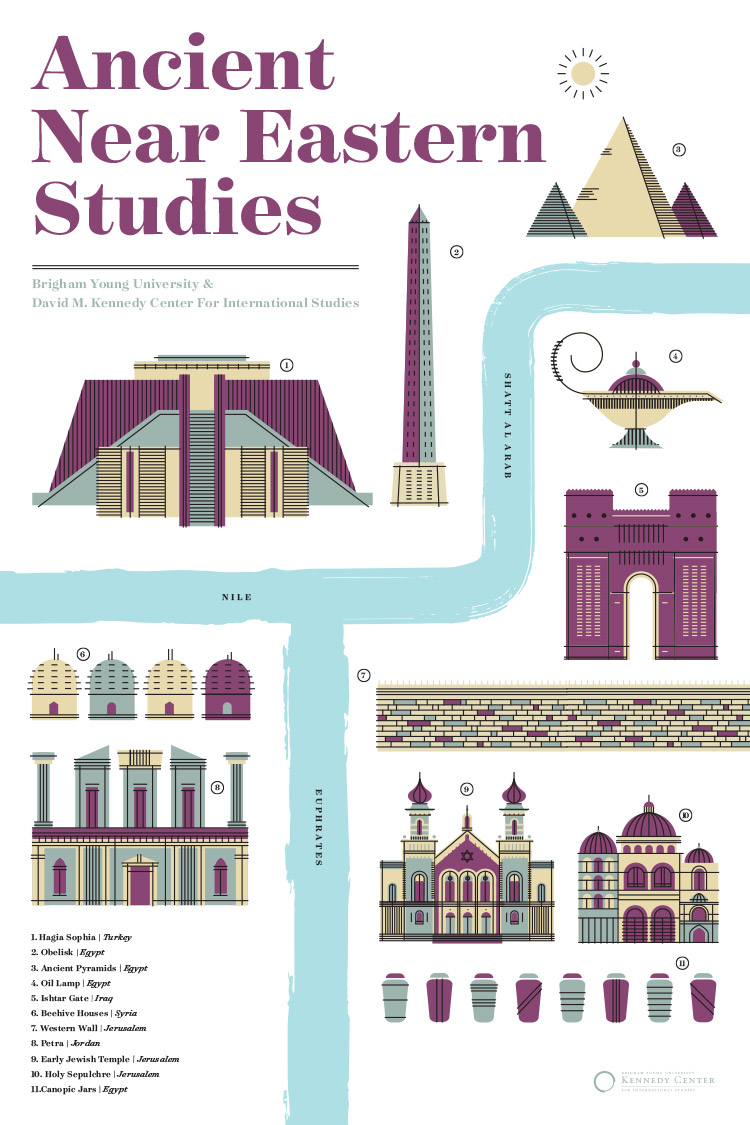 study abroad consultants calicut