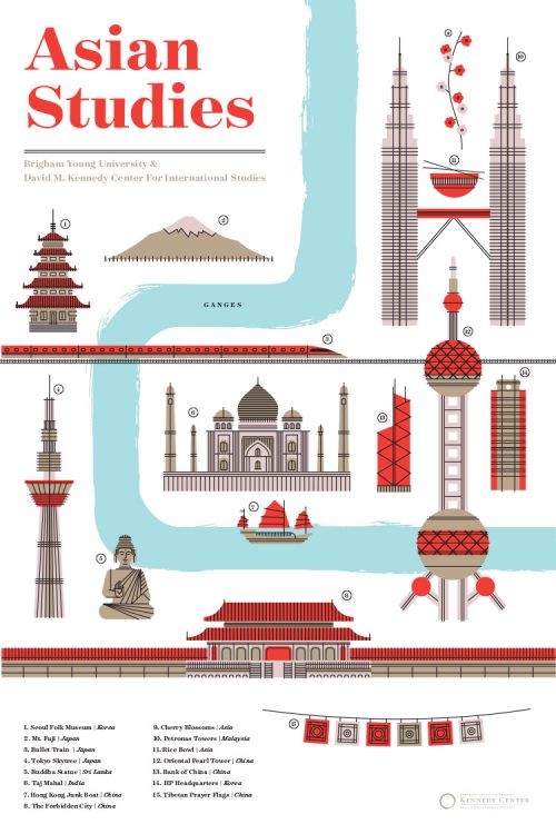 Master's Programs in UAE